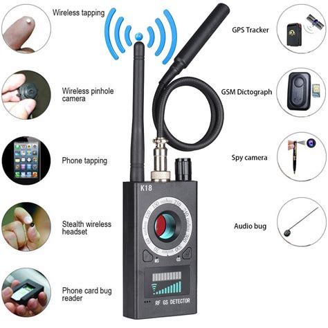 spy gadgets list